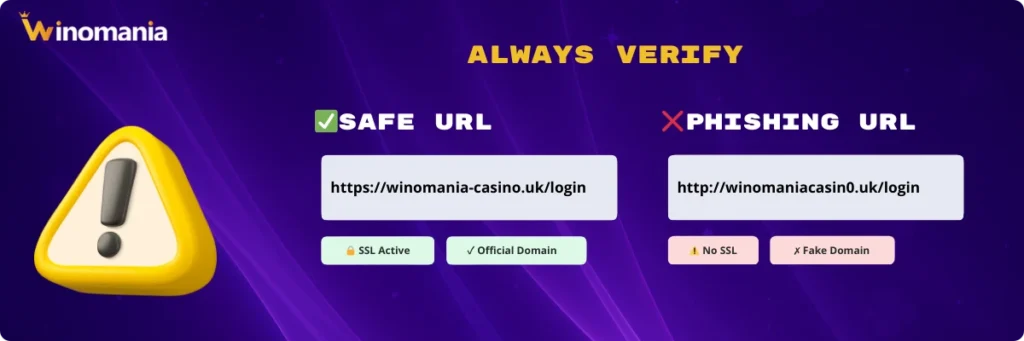 Always verify official Winomania website for secure login